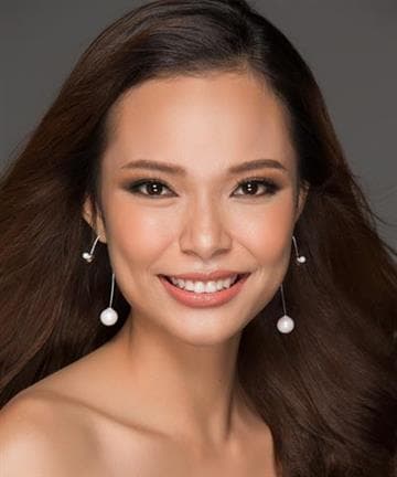 Trần Thị Ngọc Trúc