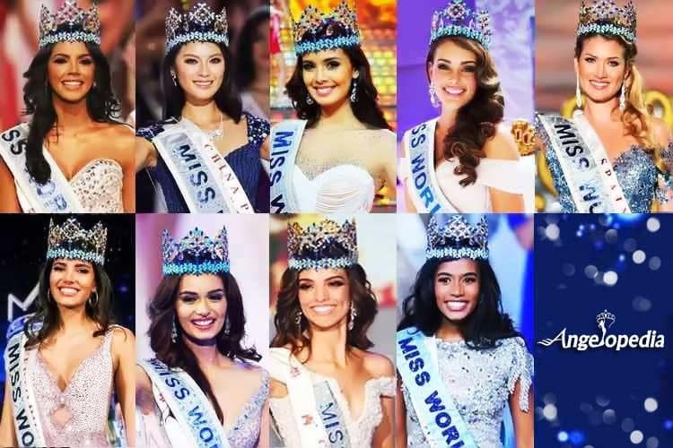 Miss World Titleholders from 2011 to 2020