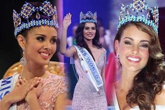 Miss World Titleholders from 2011 to 2020