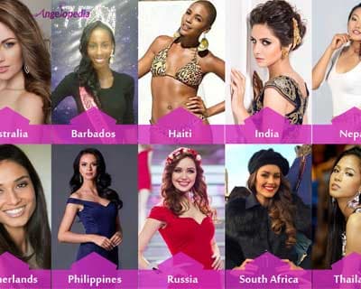 Miss World 2014 - People’s Choice Poll