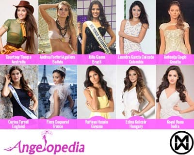 Miss World 2014 Top 20 Favourites