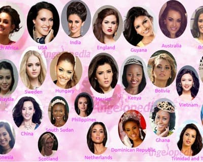 Miss World 2014 Top 25 Quarter Finalists